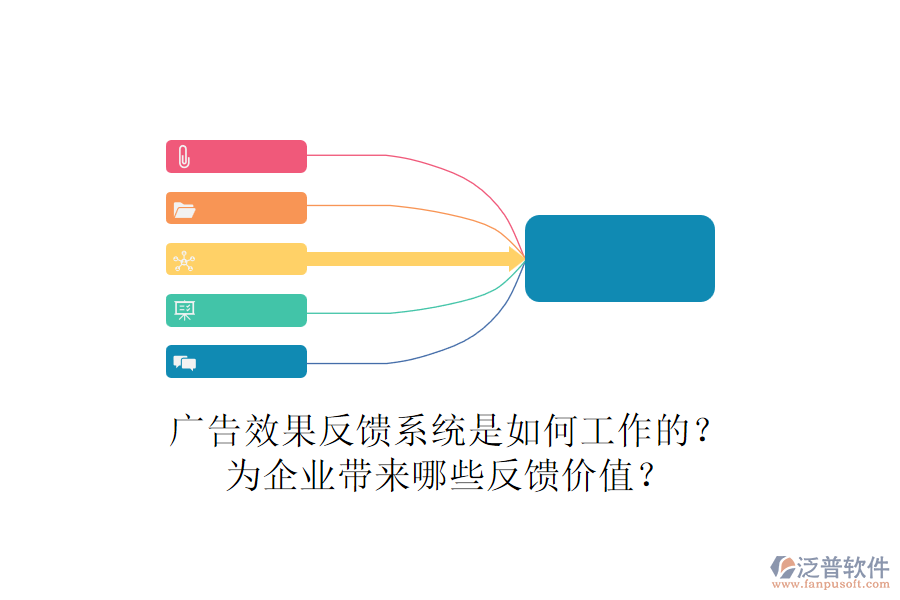 廣告效果反饋系統(tǒng)是如何工作的？為企業(yè)帶來哪些反饋價值？