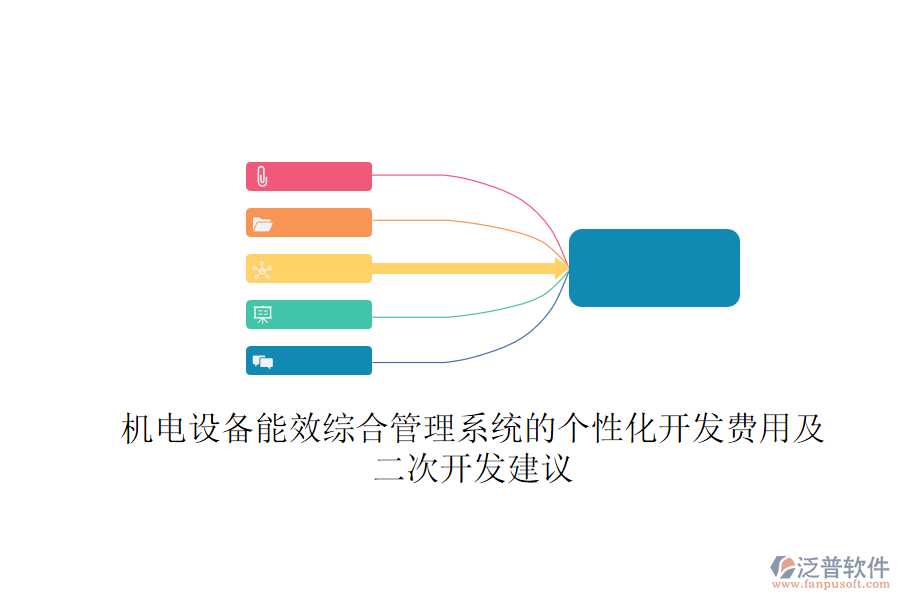 機(jī)電設(shè)備能效綜合管理系統(tǒng)的個(gè)性化開發(fā)費(fèi)用及<a href=http://www.theonlineadagency.com/Implementation/kaifa/ target=_blank class=infotextkey>二次開發(fā)</a>建議
