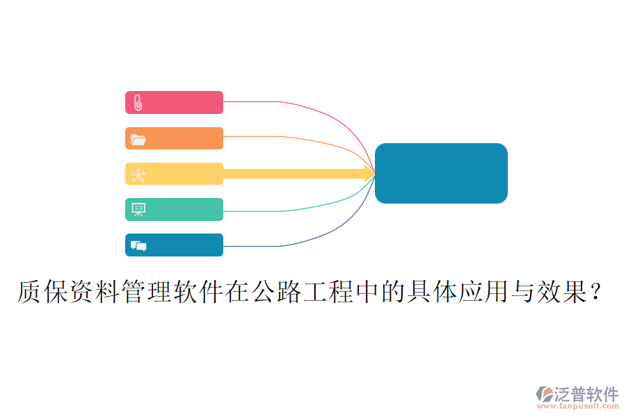 質(zhì)保資料管理軟件在公路工程中的具體應(yīng)用與效果？