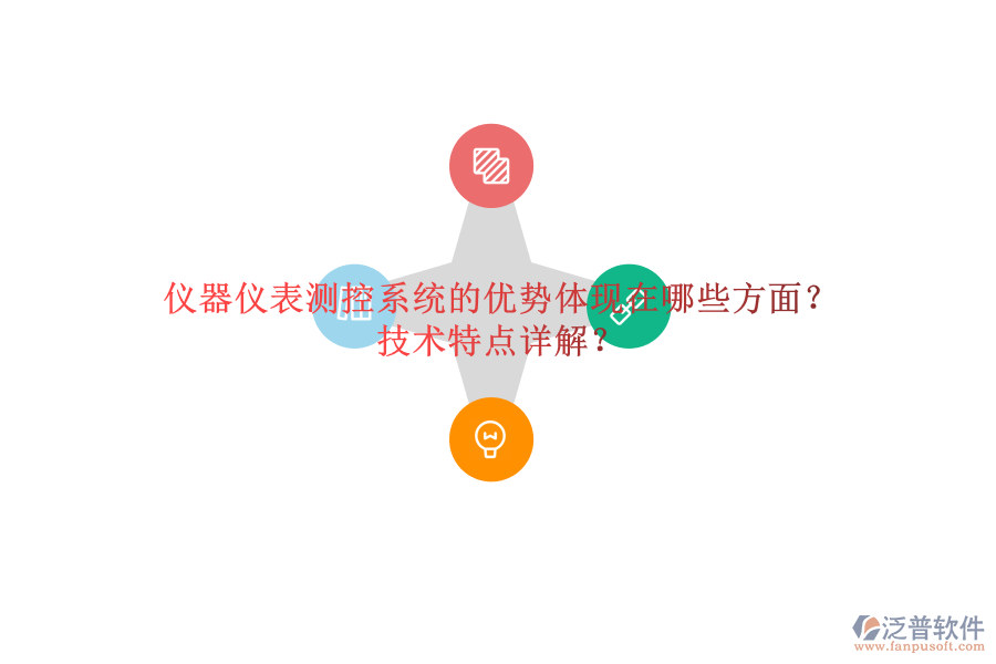 儀器儀表測控系統(tǒng)的優(yōu)勢體現(xiàn)在哪些方面？技術(shù)特點詳解？