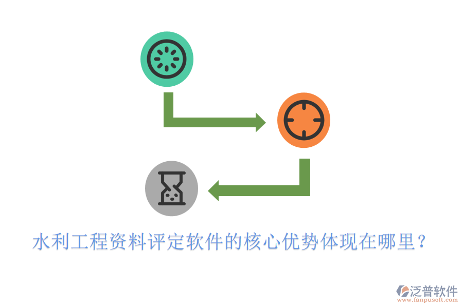 水利工程資料評定軟件的核心優(yōu)勢體現(xiàn)在哪里？
