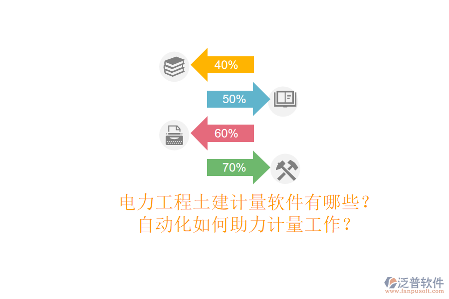 電力工程土建計量軟件有哪些？自動化如何助力計量工作？