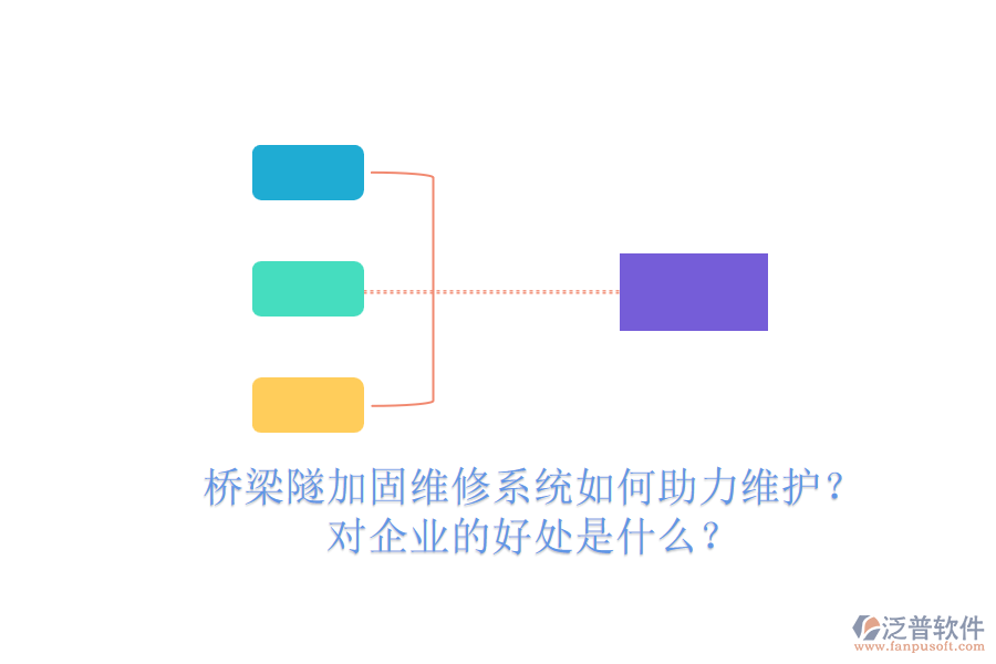 橋梁隧加固維修系統(tǒng)如何助力維護(hù)？對企業(yè)的好處是什么？