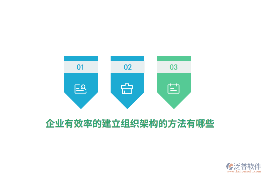  企業(yè)有效率的建立組織架構的方法有哪些？