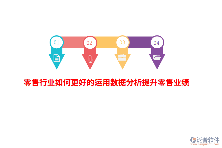 零售行業(yè)如何更好的運用數(shù)據(jù)分析提升零售業(yè)績？