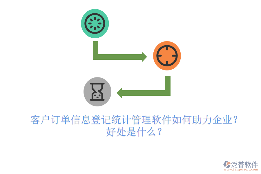 客戶訂單信息登記統(tǒng)計管理軟件如何助力企業(yè)？好處是什么？