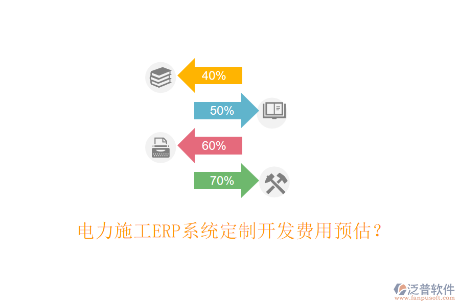 電力施工ERP系統(tǒng)定制開發(fā)費(fèi)用預(yù)估？