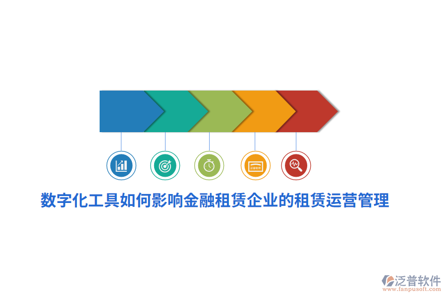 數(shù)字化工具如何影響金融租賃企業(yè)的租賃運(yùn)營管理？