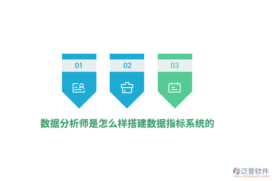 數(shù)據(jù)分析師是怎么樣搭建數(shù)據(jù)指標系統(tǒng)的？