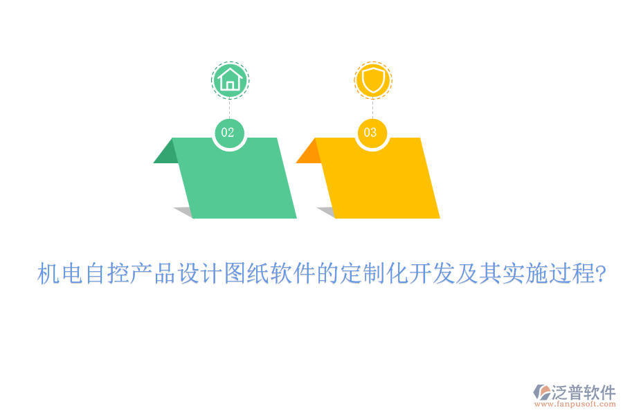 機電自控產(chǎn)品設計圖紙軟件的定制化開發(fā)及其實施過程?