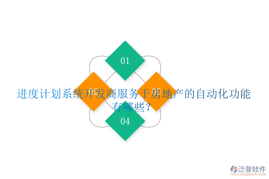 進度計劃系統(tǒng)開發(fā)商服務于房地產的自動化功能有哪些？
