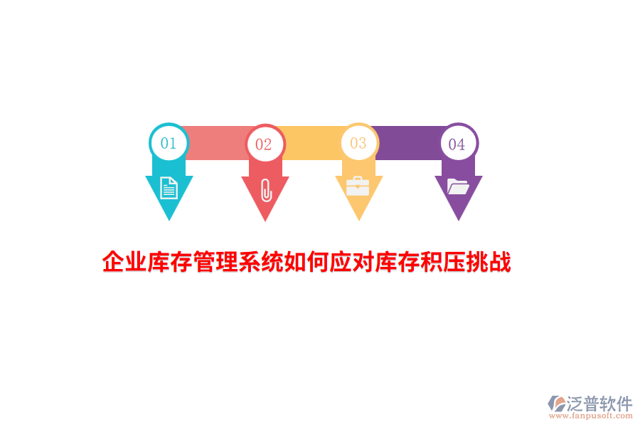 企業(yè)庫存管理系統(tǒng)如何應(yīng)對(duì)庫存積壓挑戰(zhàn)？