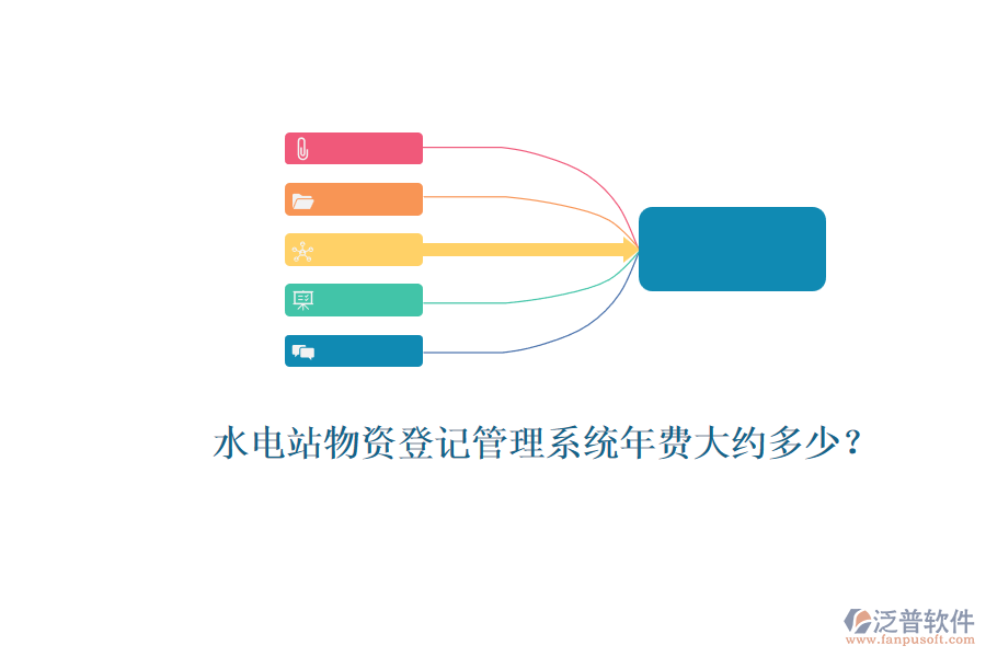 水電站物資登記管理系統(tǒng)年費(fèi)大約多少？