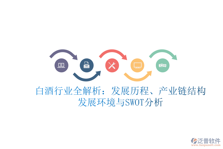 白酒行業(yè)全解析：發(fā)展歷程、產(chǎn)業(yè)鏈結(jié)構(gòu)、發(fā)展環(huán)境與SWOT分析