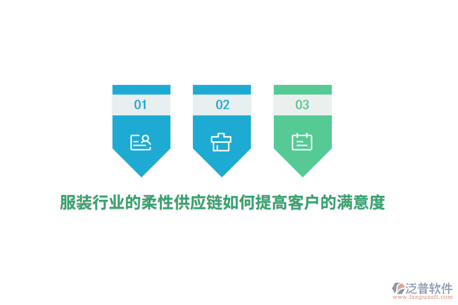 服裝行業(yè)的柔性供應(yīng)鏈如何提高客戶的滿意度？