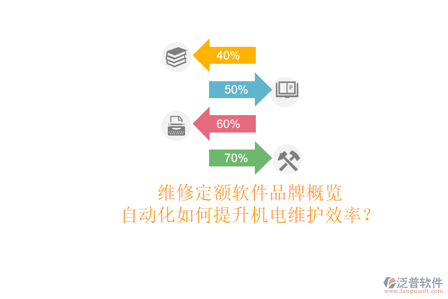 維修定額軟件品牌概覽：自動(dòng)化如何提升機(jī)電維護(hù)效率？
