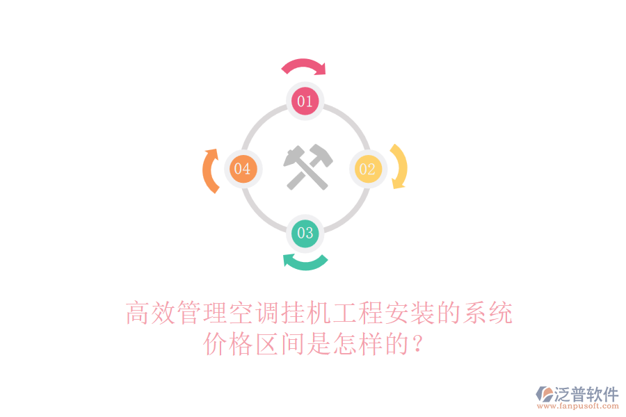 高效管理空調(diào)掛機(jī)工程安裝的系統(tǒng)，價(jià)格區(qū)間是怎樣的？