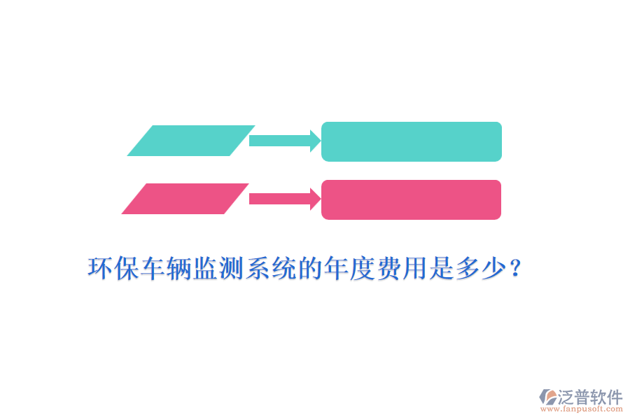 環(huán)保車輛監(jiān)測系統(tǒng)的年度費(fèi)用是多少？