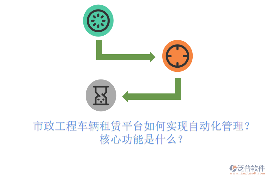 市政工程車輛租賃平臺如何實(shí)現(xiàn)自動化管理？核心功能是什么？