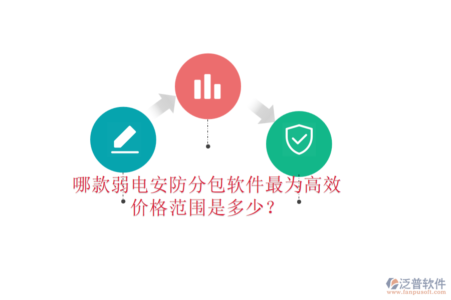 哪款弱電安防分包軟件最為高效？?jī)r(jià)格范圍是多少？