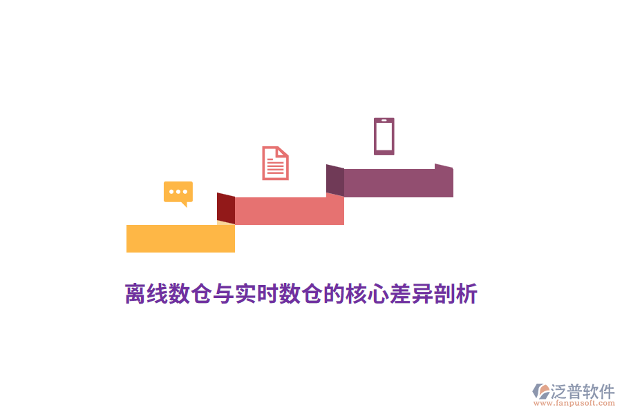 離線數(shù)倉與實(shí)時(shí)數(shù)倉的核心差異剖析