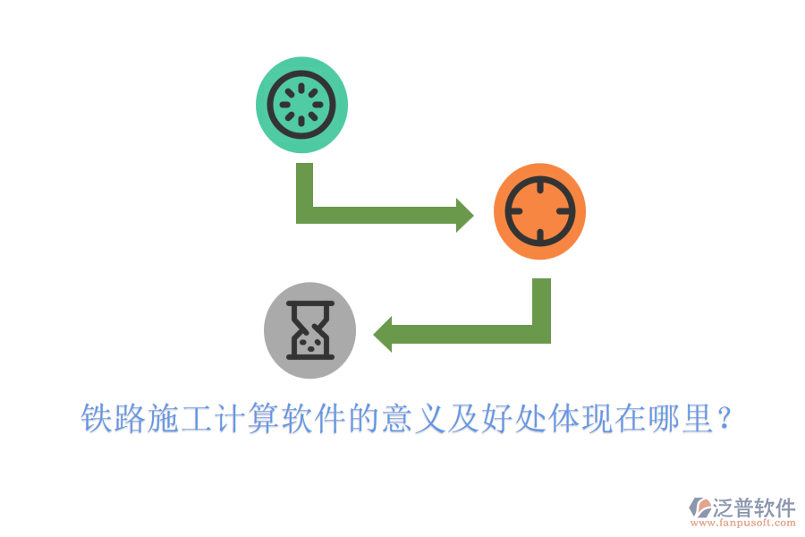 鐵路施工計算軟件的意義及好處體現在哪里？