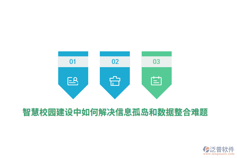 智慧校園建設(shè)中如何解決信息孤島和數(shù)據(jù)整合難題？