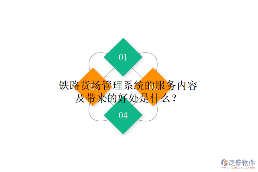 鐵路貨場(chǎng)管理系統(tǒng)的服務(wù)內(nèi)容及帶來的好處是什么？