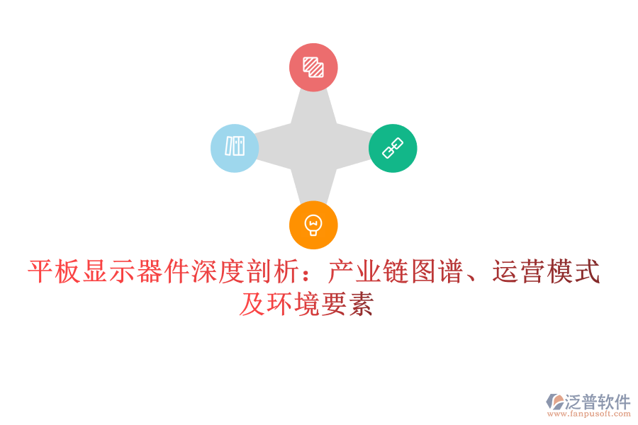  平板顯示器件深度剖析：產(chǎn)業(yè)鏈圖譜、運(yùn)營(yíng)模式及環(huán)境要素