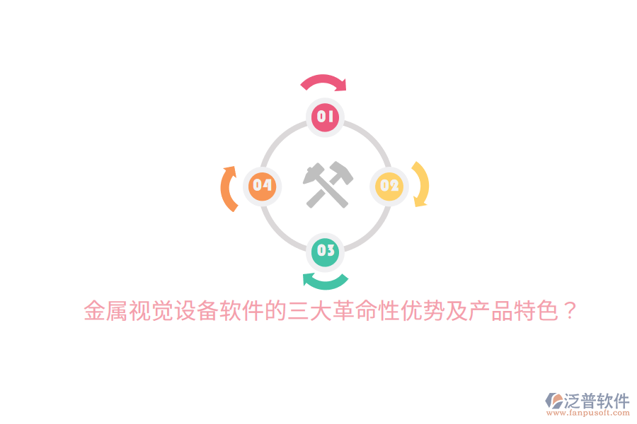 金屬視覺設(shè)備軟件的三大革命性優(yōu)勢及產(chǎn)品特色？