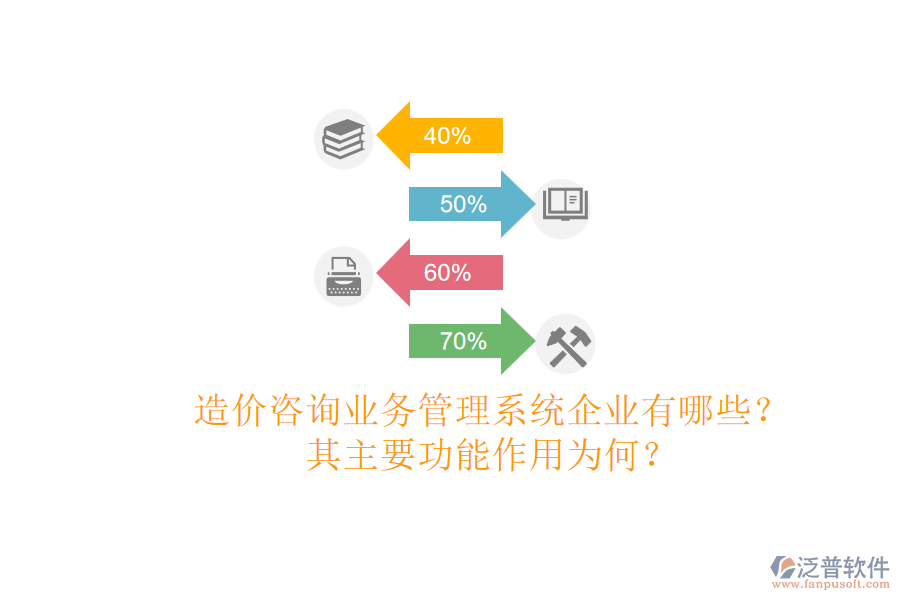 造價(jià)咨詢(xún)業(yè)務(wù)管理系統(tǒng)企業(yè)有哪些？其主要功能作用為何？