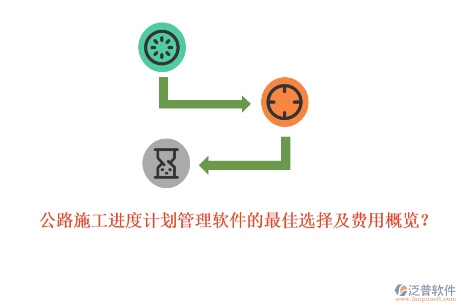 公路施工進度計劃管理軟件的最佳選擇及費用概覽？