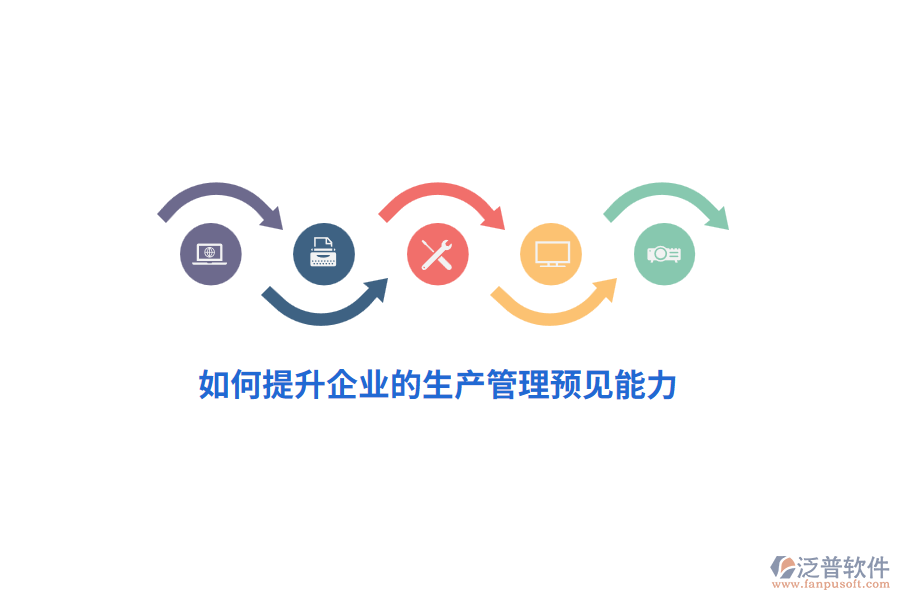 如何提升企業(yè)的生產(chǎn)管理預(yù)見能力？