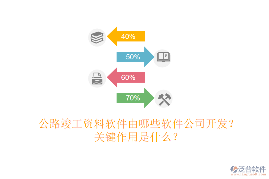 公路竣工資料軟件由哪些軟件公司開發(fā)？關(guān)鍵作用是什么？