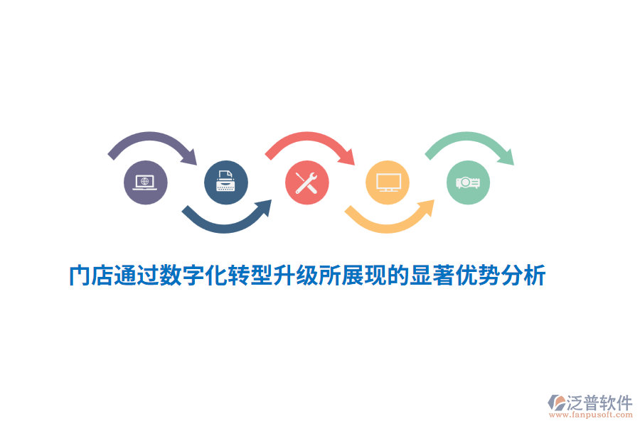 門(mén)店通過(guò)數(shù)字化轉(zhuǎn)型升級(jí)所展現(xiàn)的顯著優(yōu)勢(shì)分析