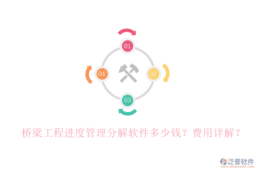 橋梁工程進度管理分解軟件多少錢？費用詳解？