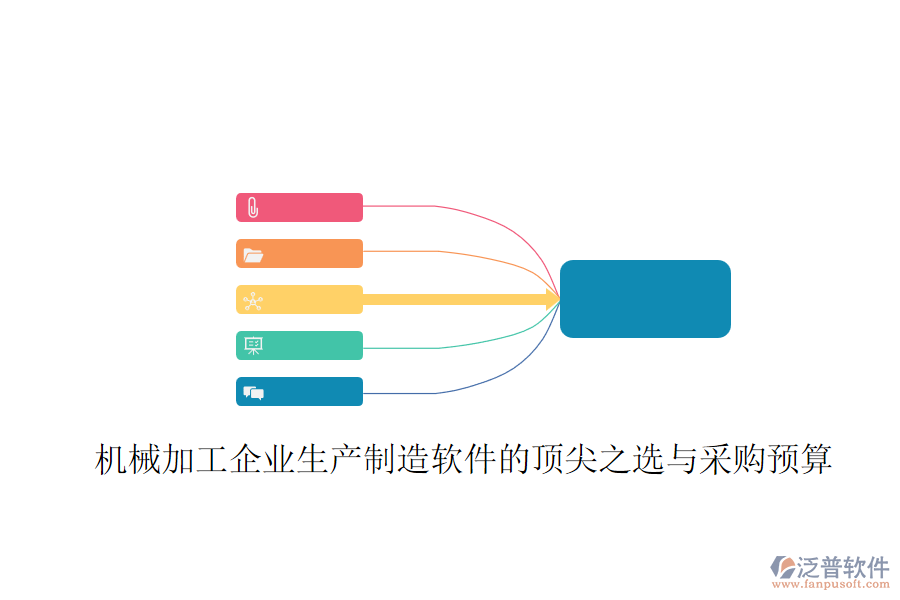 機械加工企業(yè)生產(chǎn)制造軟件的頂尖之選與采購預算