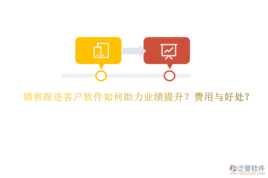 銷售跟進(jìn)客戶軟件如何助力業(yè)績(jī)提升？費(fèi)用與好處？