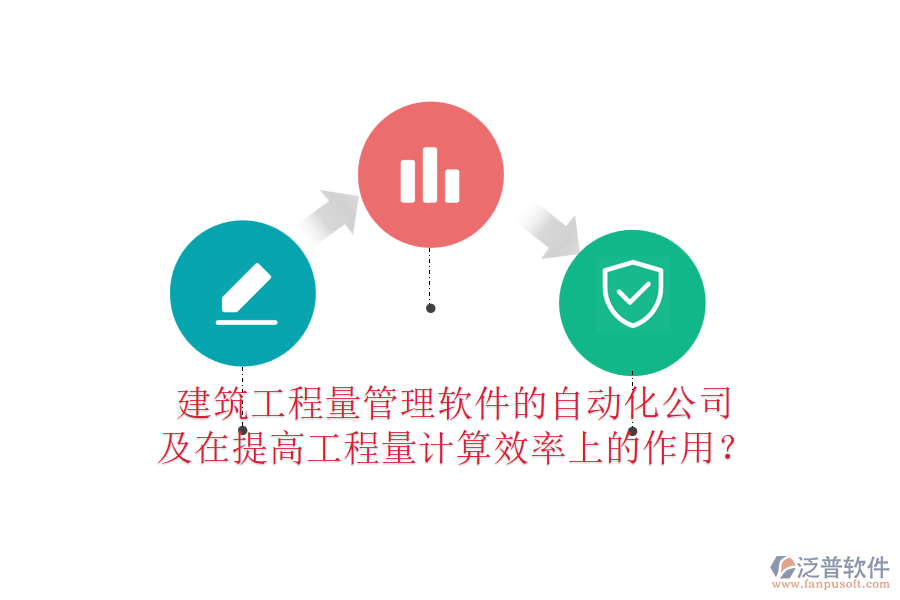 建筑工程量管理軟件的自動化公司及在提高工程量計(jì)算效率上的作用？
