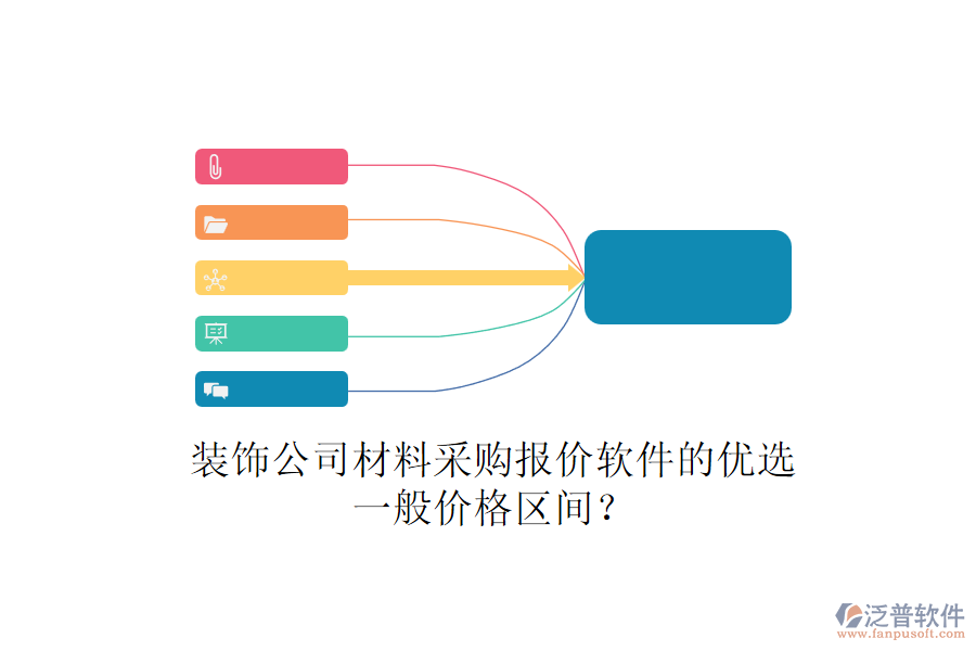 裝飾公司材料采購報價軟件的優(yōu)選，一般價格區(qū)間？