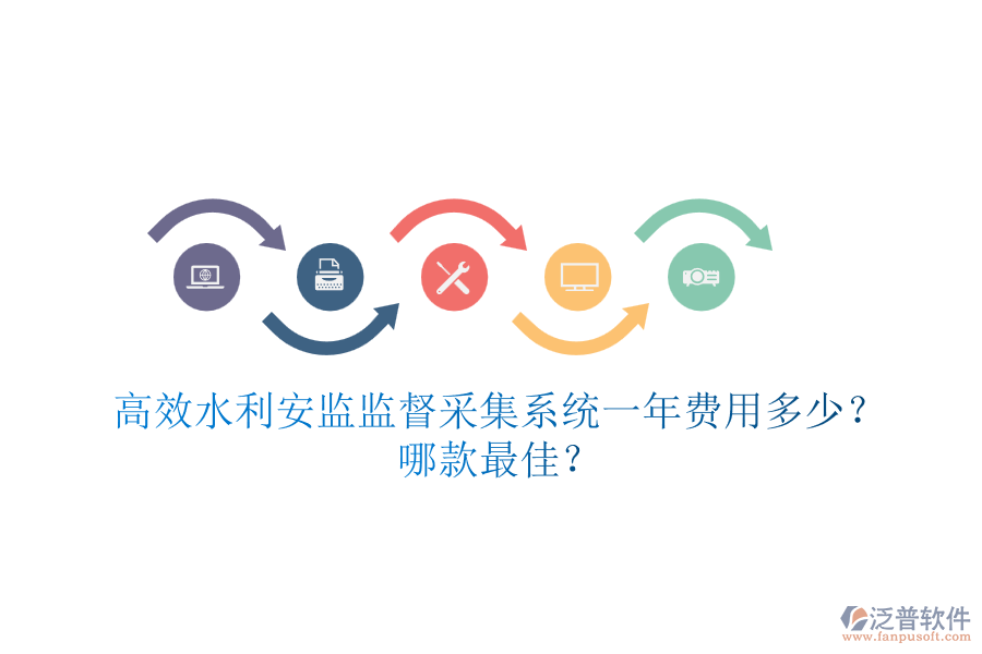 高效水利安監(jiān)監(jiān)督采集系統(tǒng)一年費(fèi)用多少？哪款最佳？