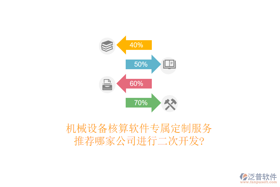 機(jī)械設(shè)備核算軟件專屬定制服務(wù)，推薦哪家公司進(jìn)行<a href=http://www.theonlineadagency.com/Implementation/kaifa/ target=_blank class=infotextkey>二次開發(fā)</a>?