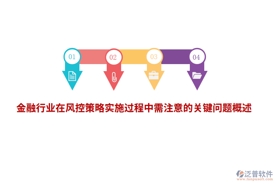 金融行業(yè)在風(fēng)控策略實施過程中需注意的關(guān)鍵問題概述