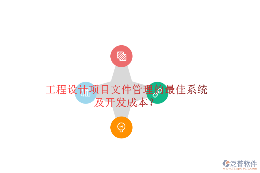 工程設(shè)計項目文件管理的最佳系統(tǒng)及開發(fā)成本？