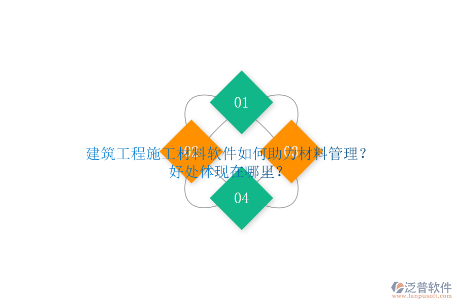 建筑工程施工材料軟件如何助力材料管理？好處體現(xiàn)在哪里？