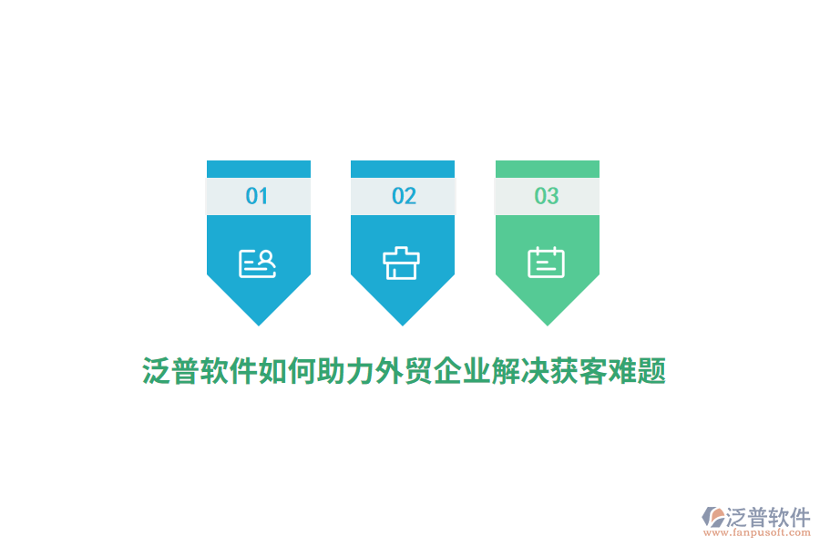 泛普軟件如何助力外貿(mào)企業(yè)解決獲客難題？