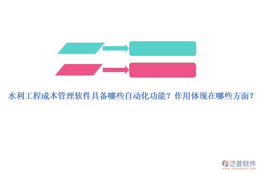 水利工程成本管理軟件具備哪些自動化功能？作用體現(xiàn)在哪些方面？