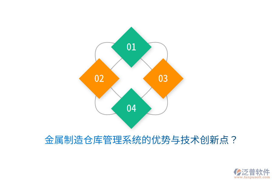 金屬制造倉庫管理系統(tǒng)的優(yōu)勢(shì)與技術(shù)創(chuàng)新點(diǎn)？