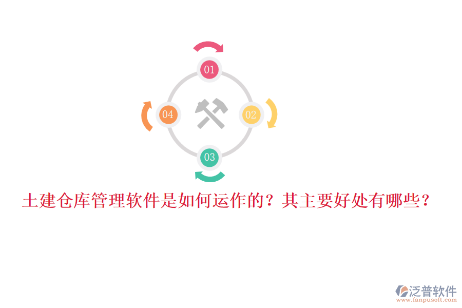 土建倉庫管理軟件是如何運作的？其主要好處有哪些？