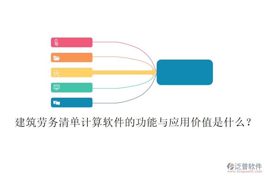 建筑勞務(wù)清單計(jì)算軟件的功能與應(yīng)用價(jià)值是什么？